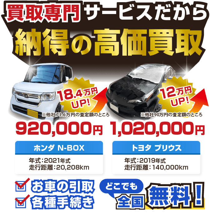 カーネクストの車買取なら納得の高価買取